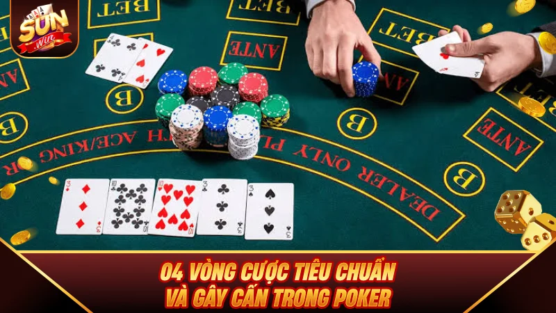 Poker - Hướng Dẫn Luật Chơi Và Chiến Thuật Đỉnh Cao 2026 04 vòng cược tiêu chuẩn và gây cấn trong Poker