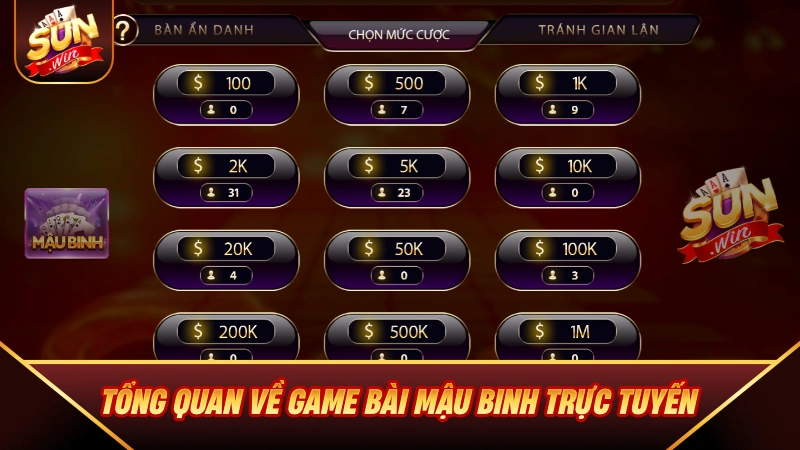 Mậu Binh - Hướng Dẫn Luật Chơi Và Mẹo Xếp Bài Bất Bại 2026 Tổng quan về game bài Mậu Binh trực tuyến