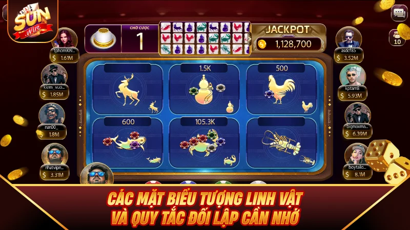 Các mặt biểu tượng linh vật và quy tắc đối lập cần nhớ