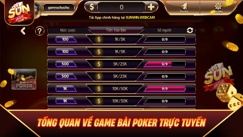 Poker - Hướng Dẫn Luật Chơi Và Chiến Thuật Đỉnh Cao 2026 Tổng quan về game bài Poker trực tuyến