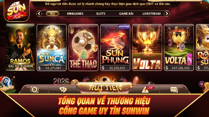Tổng quan về thương hiệu cổng game uy tín SUNWIN